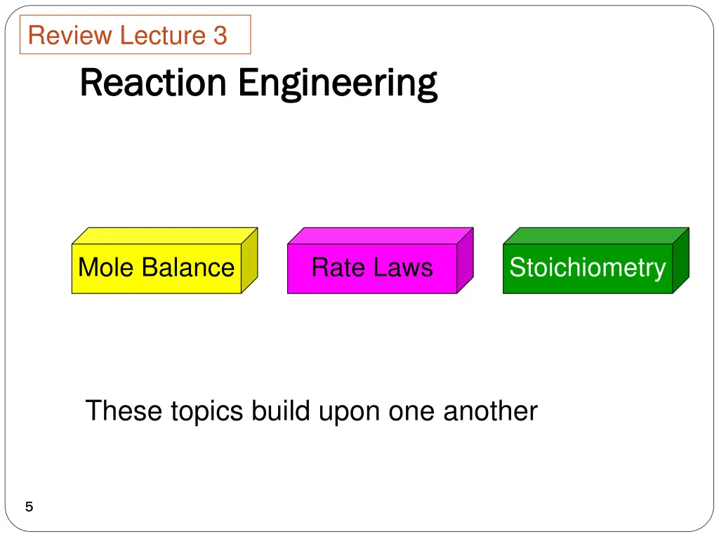 review lecture 3 1
