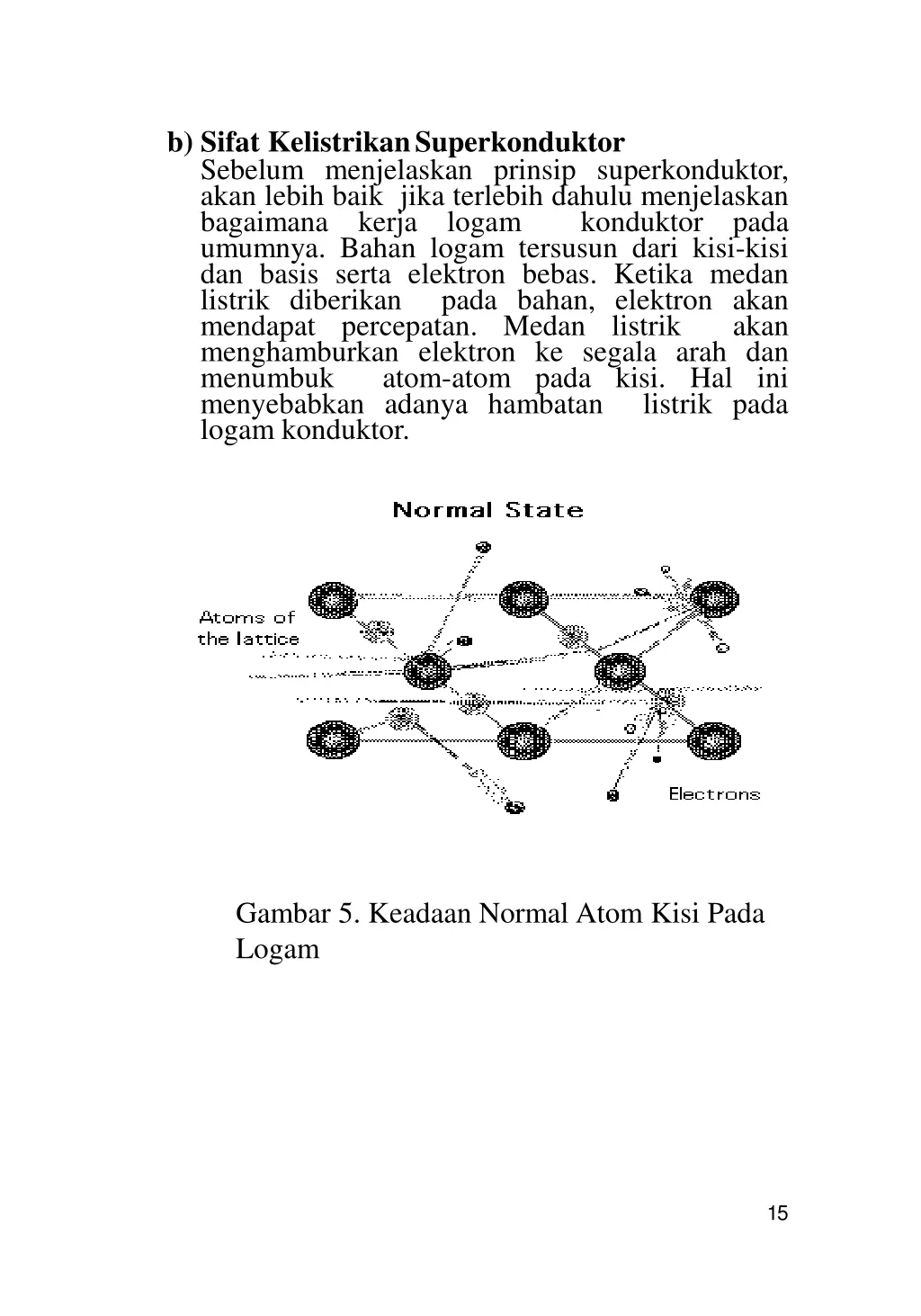 b sifat kelistrikansuperkonduktor sebelum