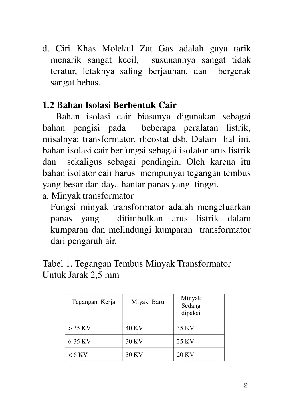 d ciri khas molekul zat gas adalah gaya tarik