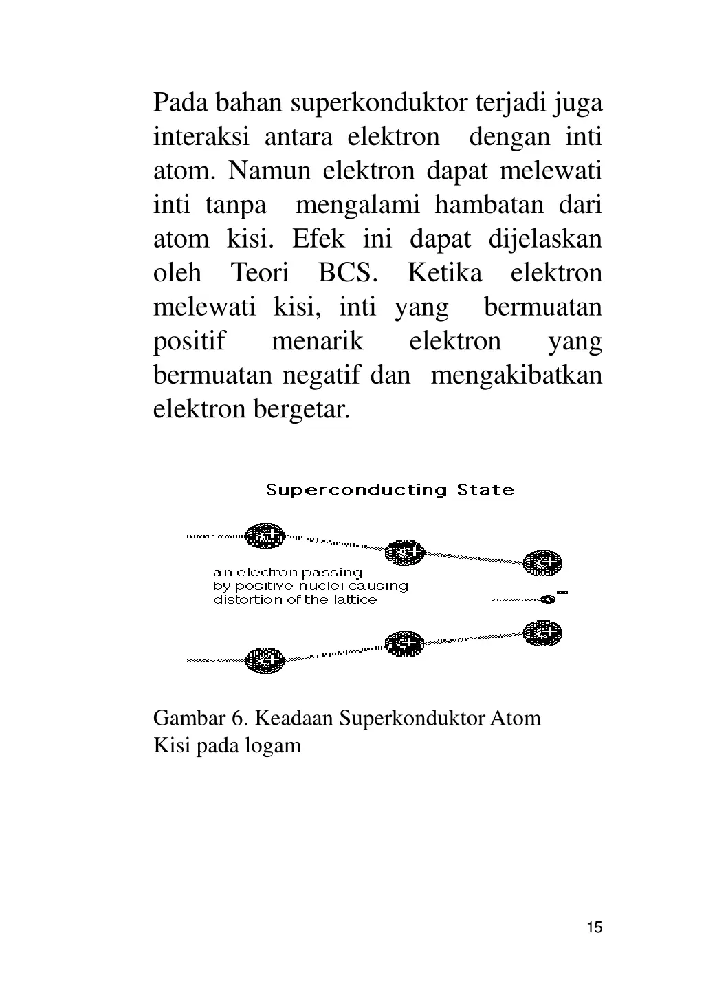 pada bahan superkonduktor terjadi juga interaksi