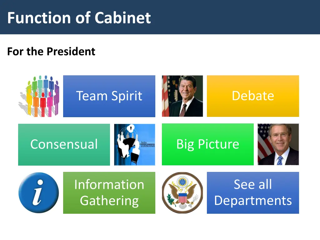 function of cabinet