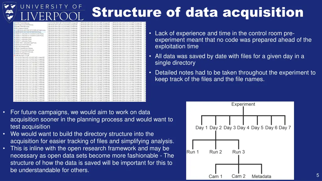 structure of data acquisition