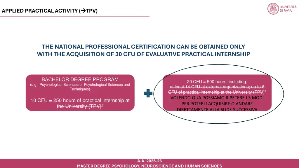 applied practical activity 1