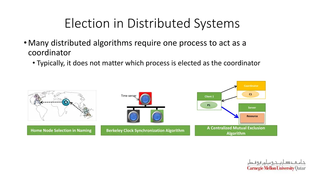 election in distributed systems