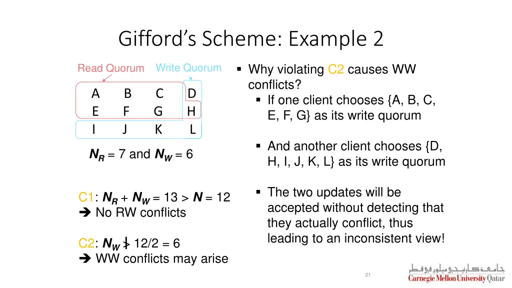 gifford s scheme example 2