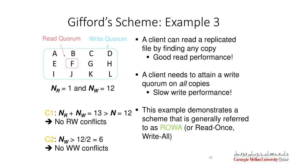 gifford s scheme example 3