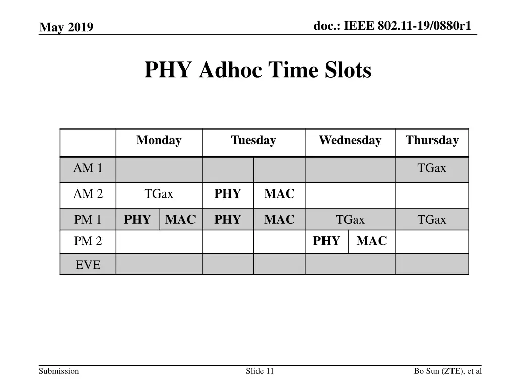doc ieee 802 11 19 0880r1 10