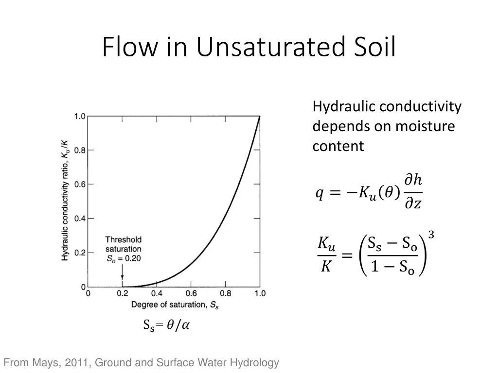 flow in unsaturated soil