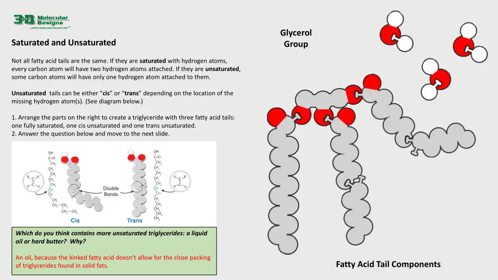 glycerol group 1