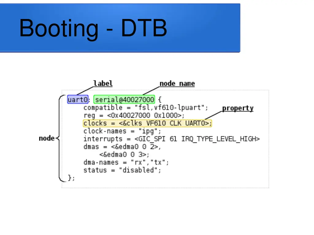 booting dtb