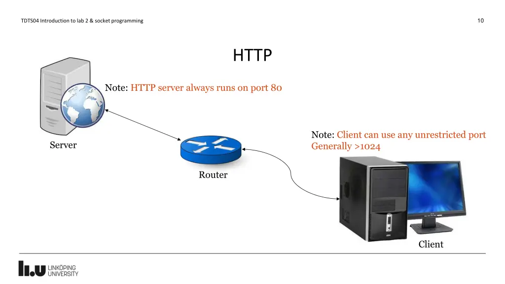 slide10