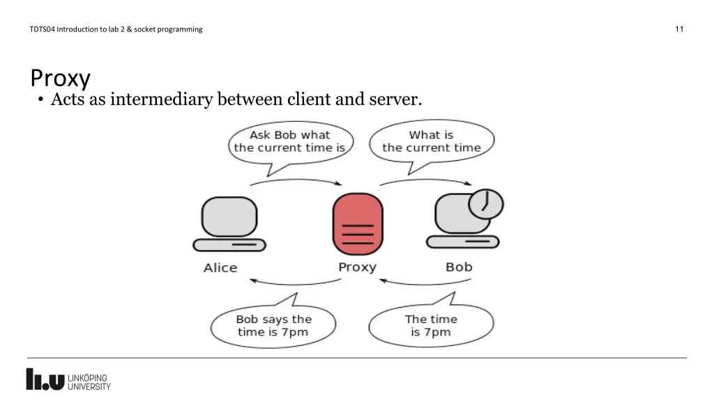 slide11