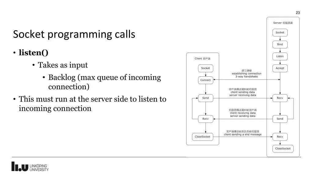 slide23