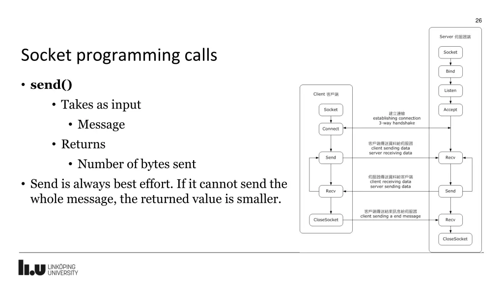 slide26
