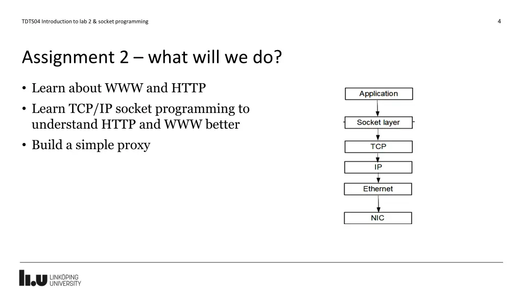 slide4
