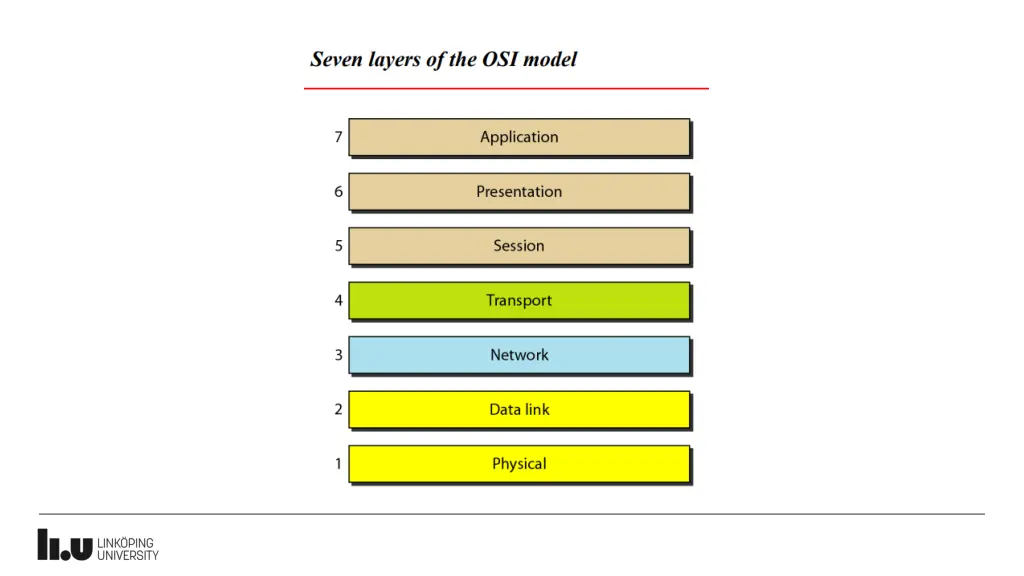 slide5