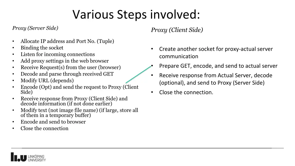 various steps involved