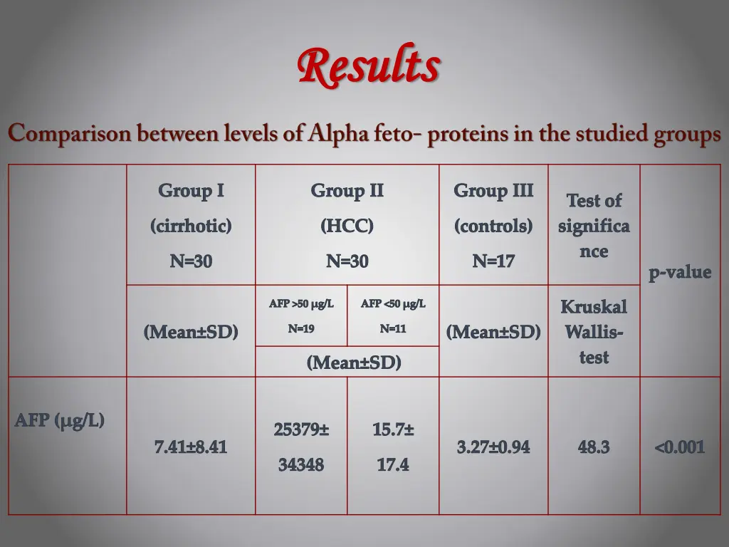 results results 1