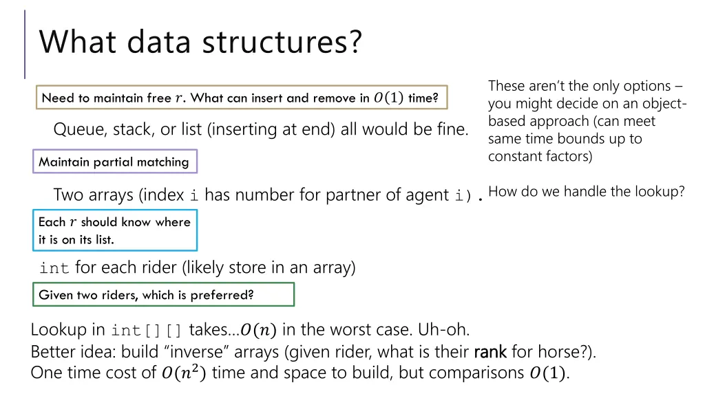 what data structures 1