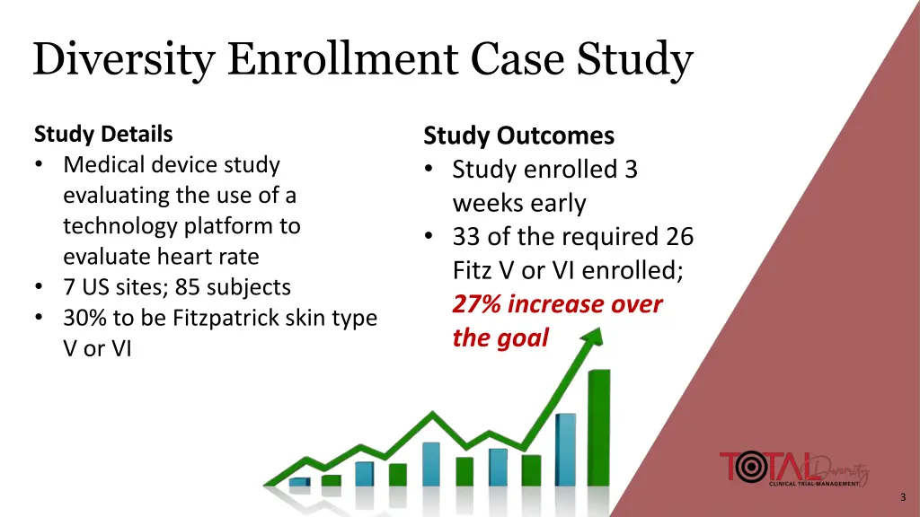 diversity enrollment case study
