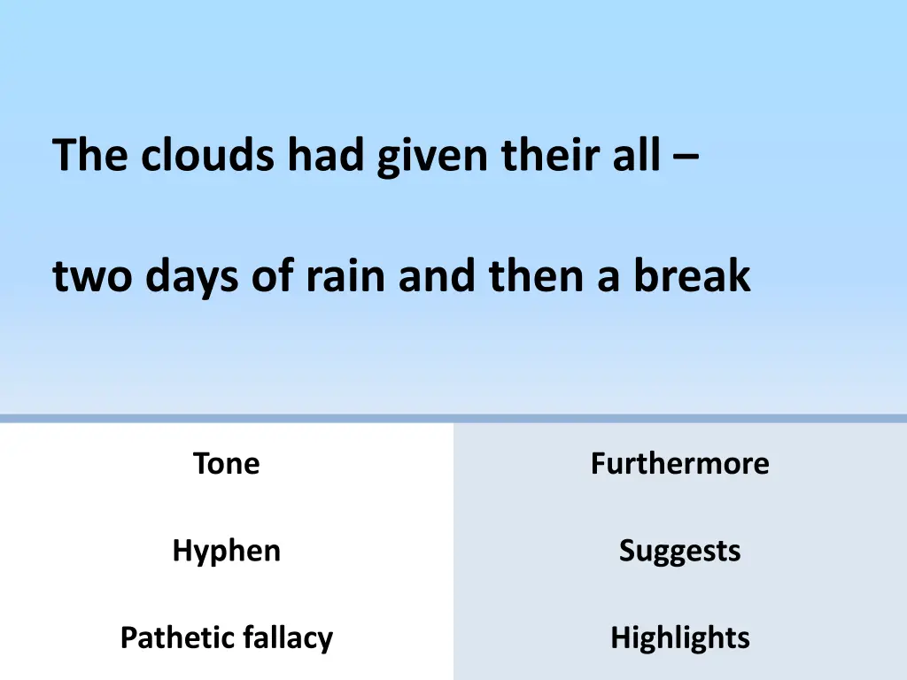 the clouds had given their all 1