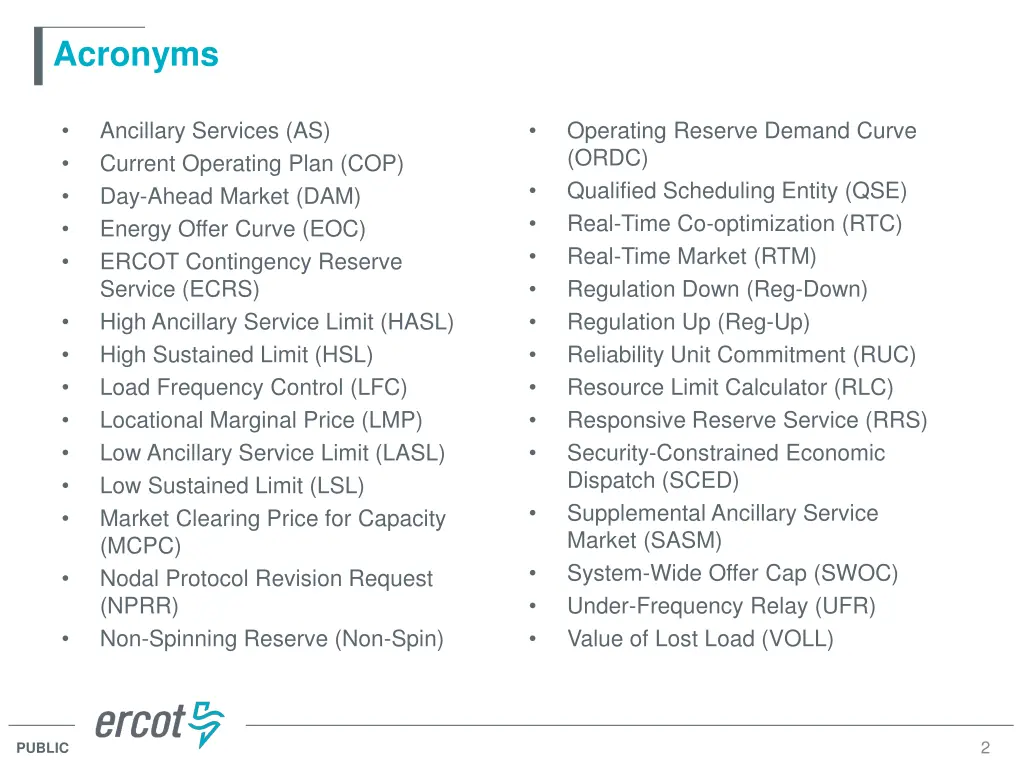 acronyms