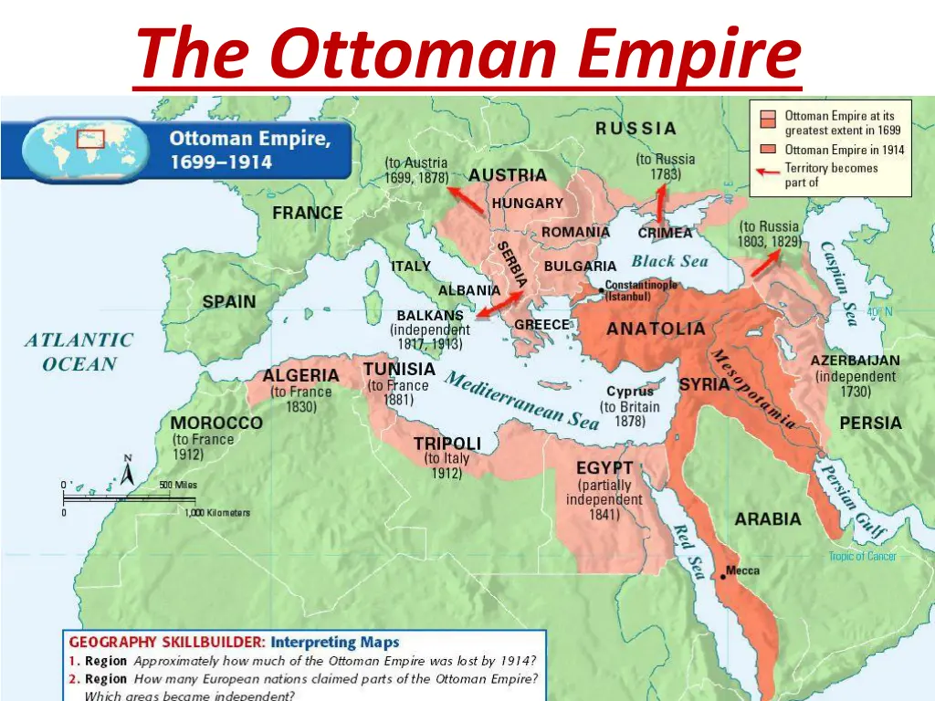 the ottoman empire