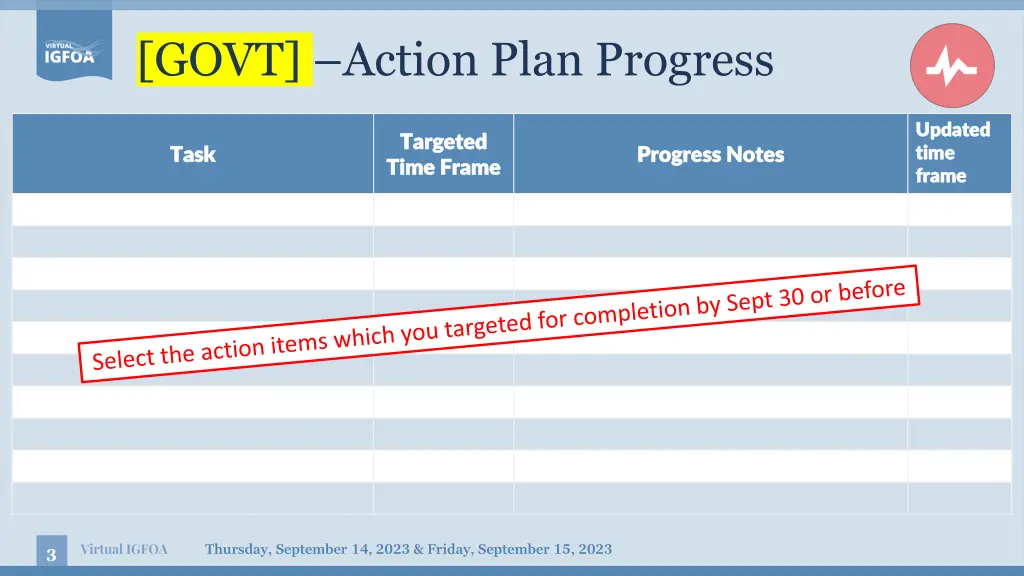 govt action plan progress