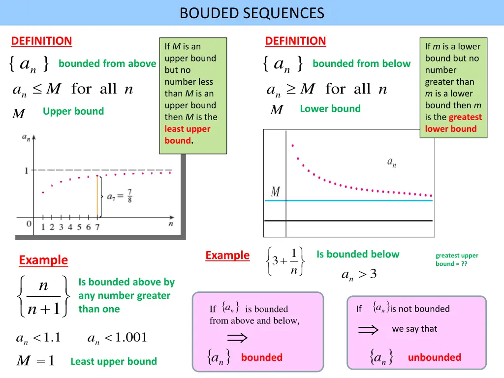 bouded sequences