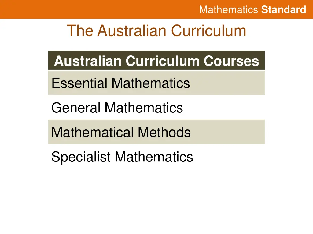 mathematics standard 14
