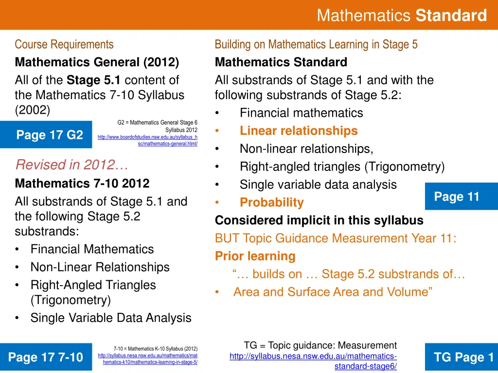 mathematics standard 16