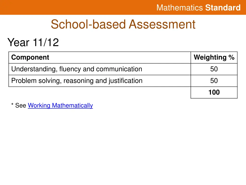 mathematics standard 18