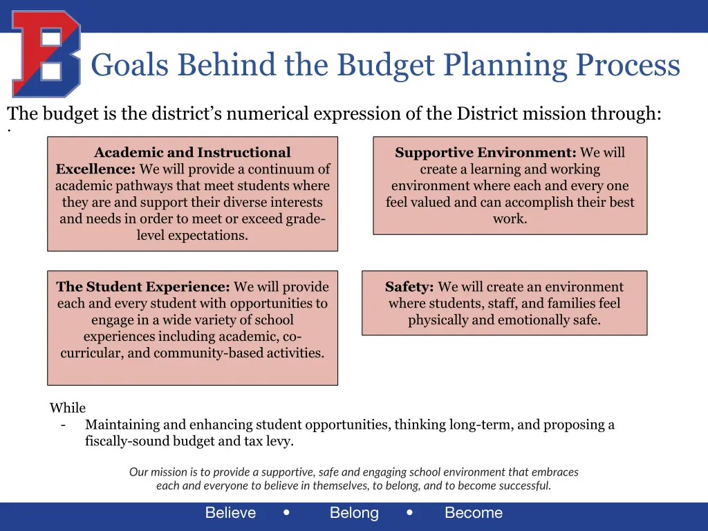 goals behind the budget planning process