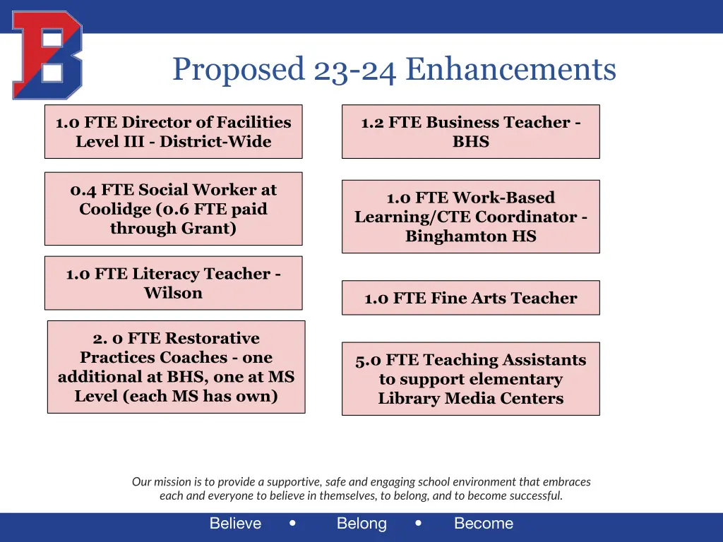 proposed 23 24 enhancements
