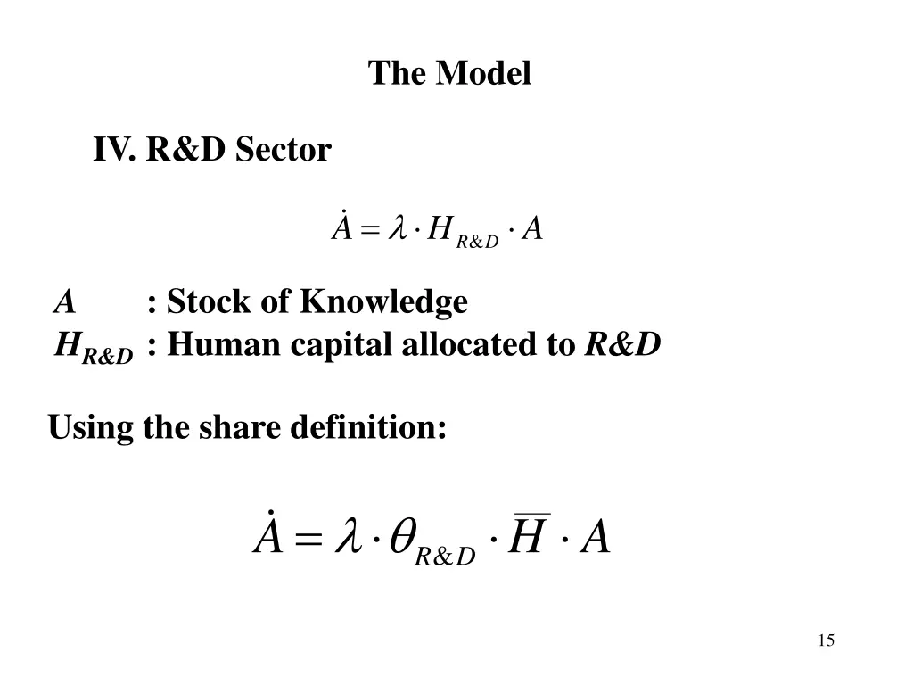 the model 2