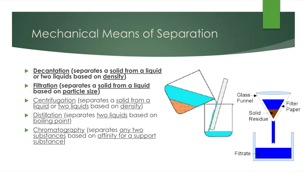 mechanical means of separation 1