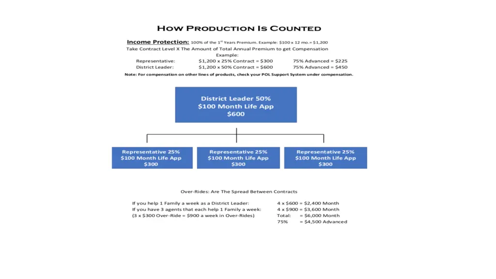 slide4