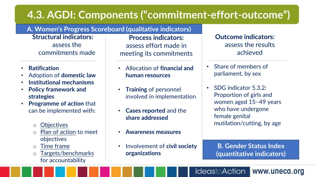 4 3 agdi components commitment effort outcome