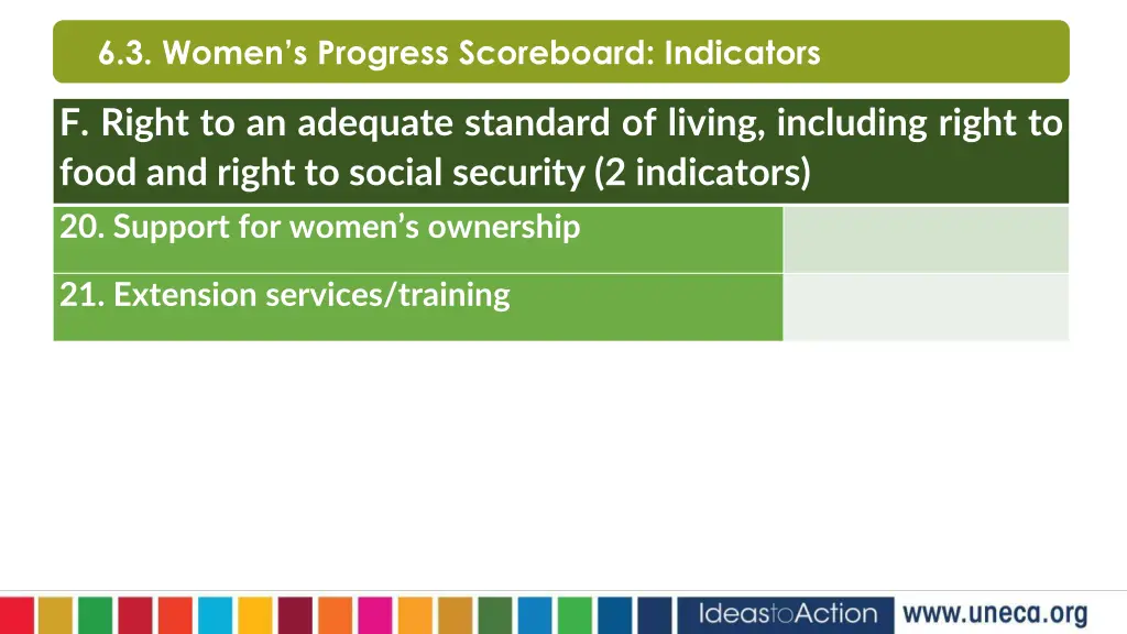 6 3 women s progress scoreboard indicators 5