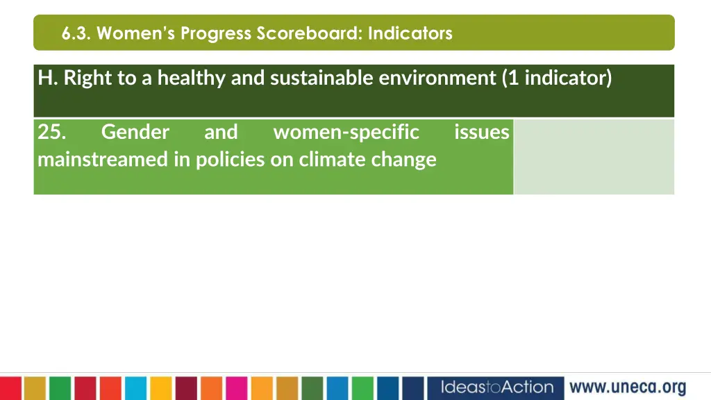 6 3 women s progress scoreboard indicators 7