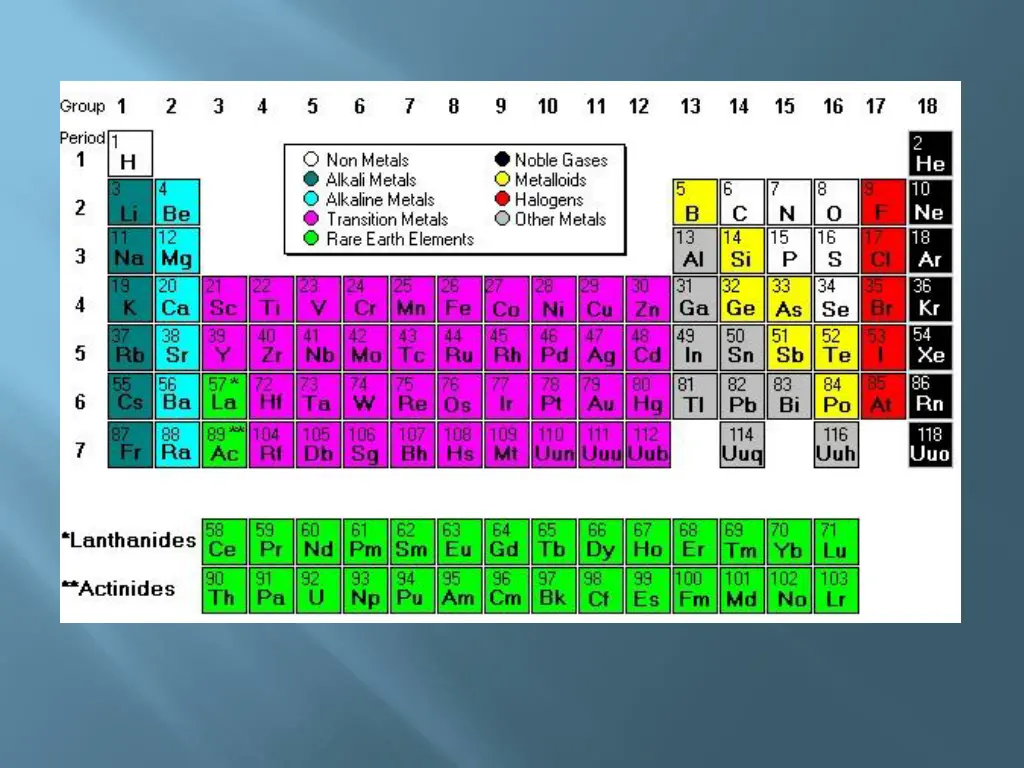 slide5
