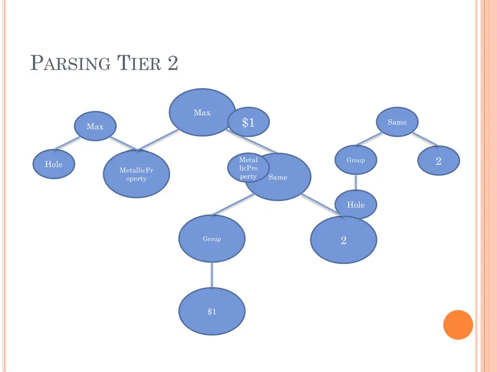 p arsing t ier 2