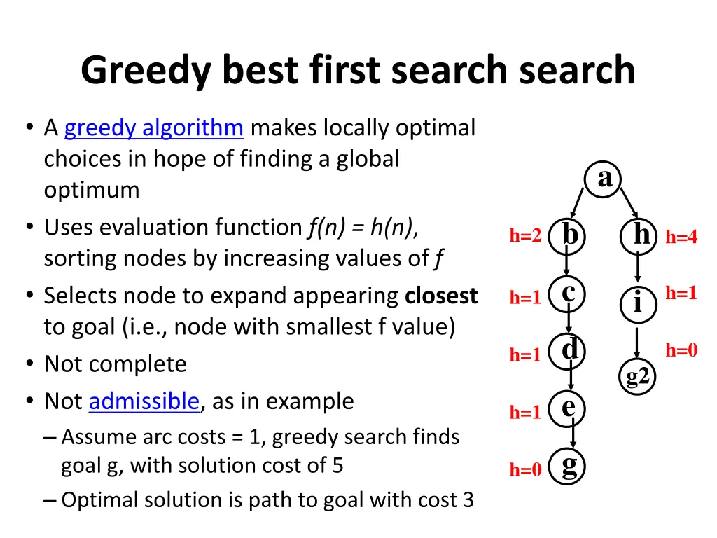 greedy best first search search
