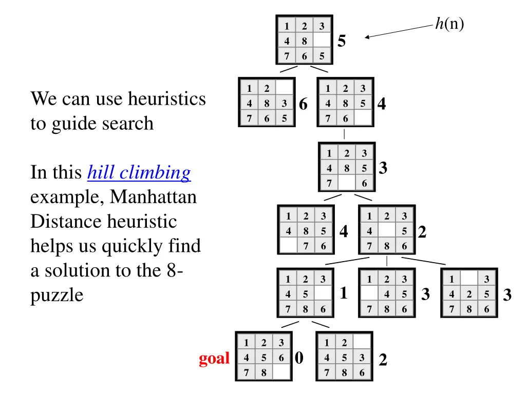 slide9