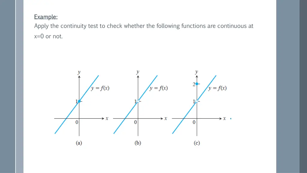example example apply the continuity test