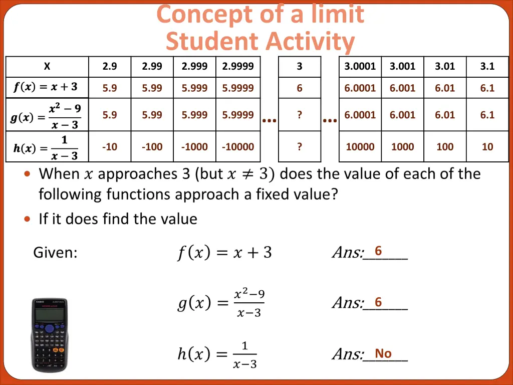 concept of a limit student activity 1