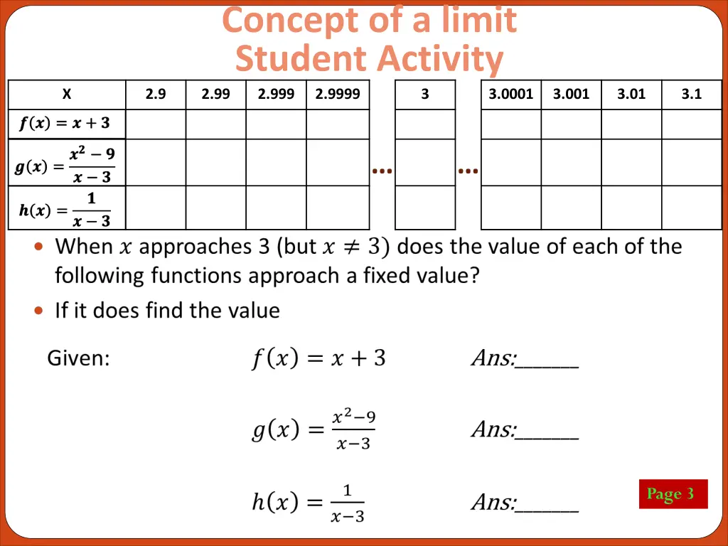 concept of a limit student activity