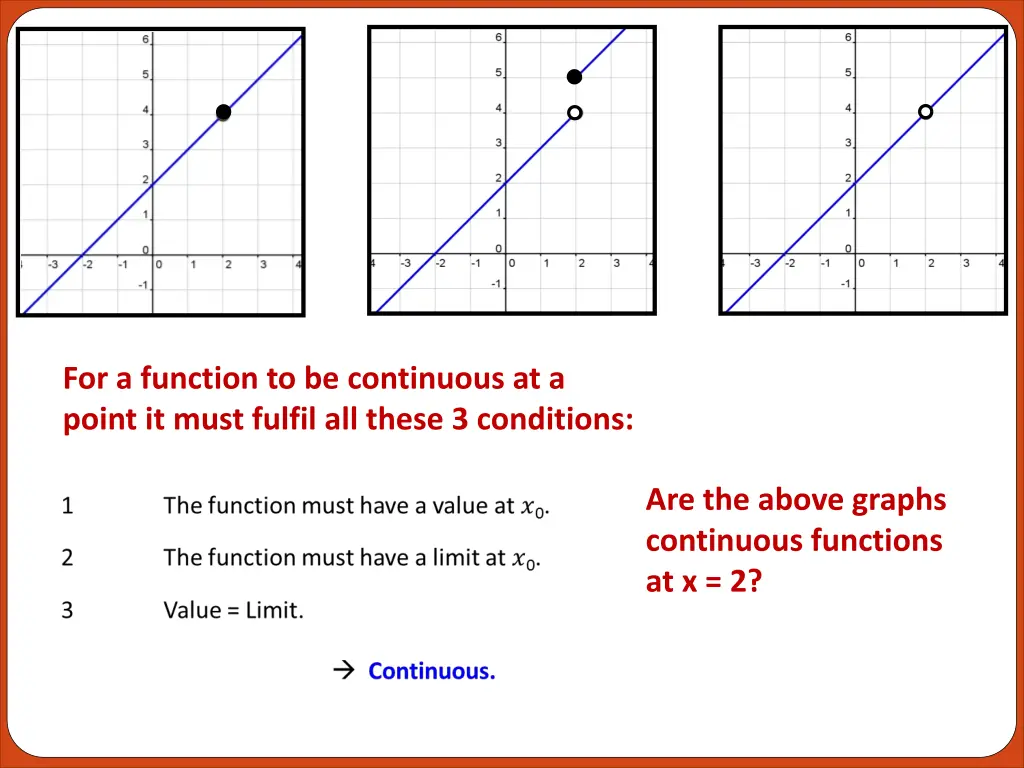 for a function to be continuous at a point