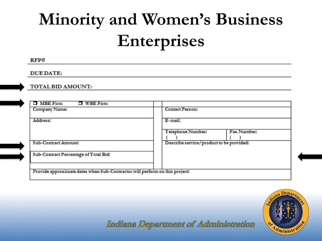 minority and women s business enterprises 2