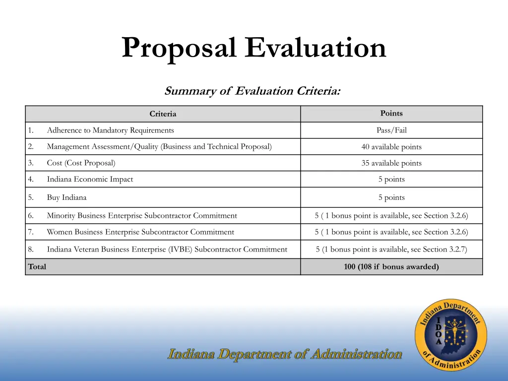proposal evaluation